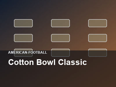 Cotton Bowl Classic thumbnail