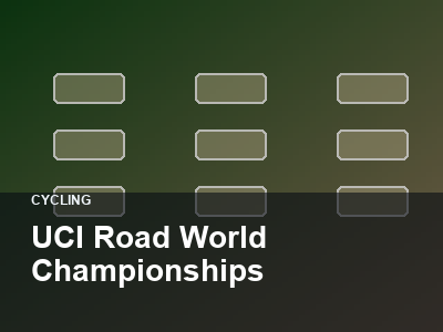 UCI Road World Championships thumbnail