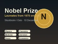 Nobel Prize thumbnail
