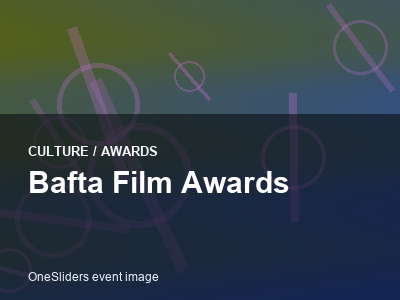 BAFTA Film Awards thumbnail
